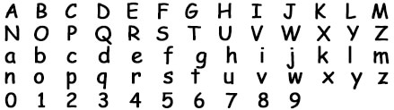 Alphabet 1 NDXOF