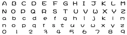 Alphabet 10 NDXOF