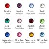 Bague prénom infini pierre de naissance – Image 4