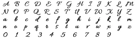 Alphabet 7 NDXOF