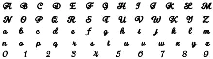 Alphabet 26 NDXOF